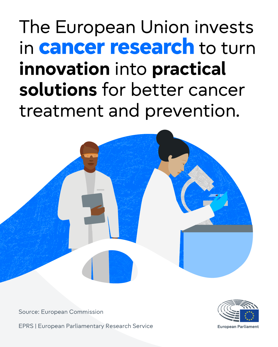 EU action on cancer